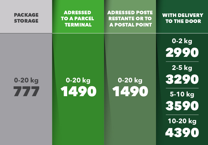 MPL parcel prices