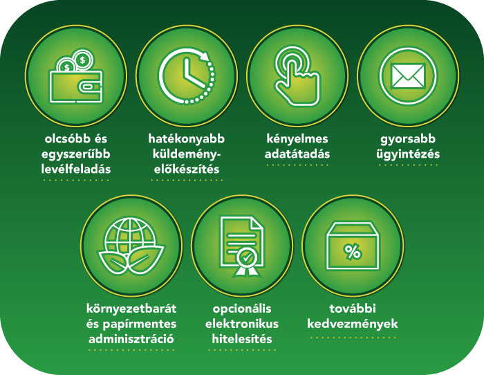 elektronikus feladojegyzek-aloldal20190701